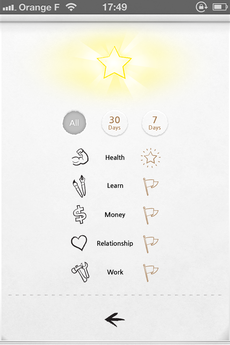 Test-MyWonderfulGoals-16